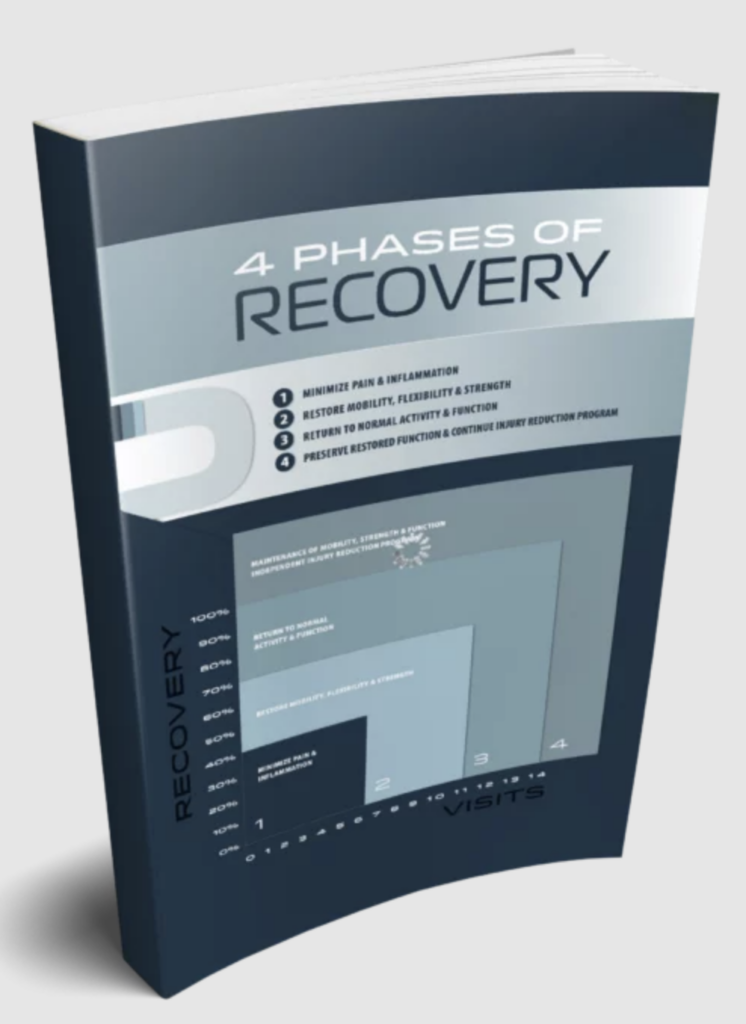 Ebook – 4 Phase of recovery